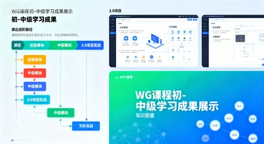 wg初级-中级（3.0项目+PPT课件）-网亿资源平台