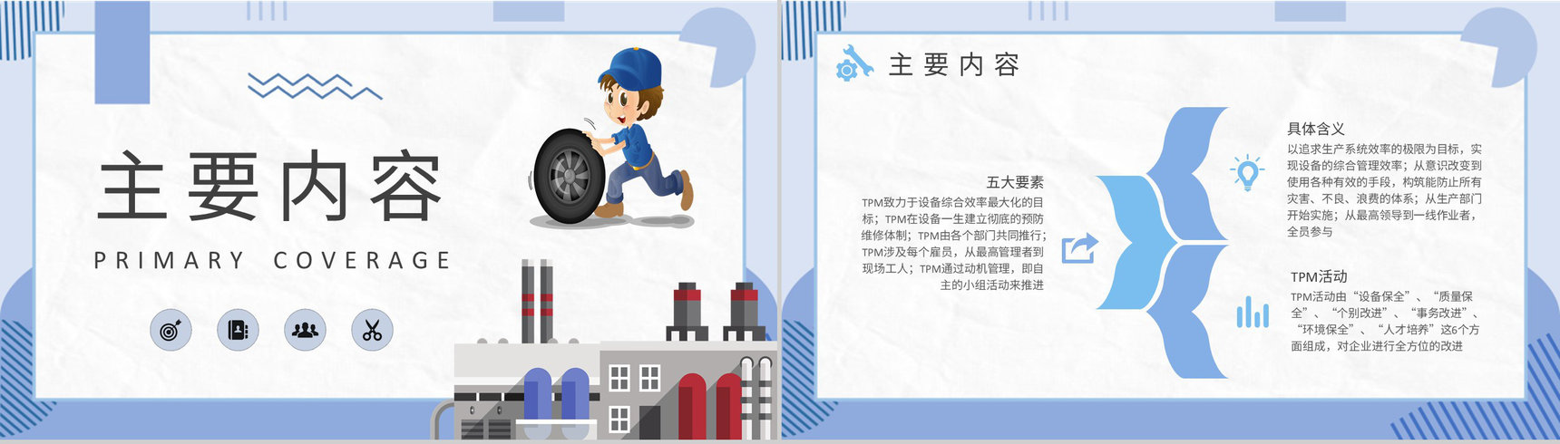 TPM全员生产维修核心内容总结企业现代管理教育培训PPT模板-4