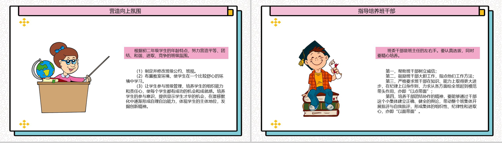 八年级(初二)班主任工作总结(计划)通用PPT模板-6