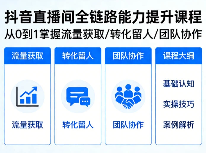 抖音直播间浓缩版视频课程,从0到1掌握直播间流量获取、转化留人、团队协作的全链路能力-网亿资源平台