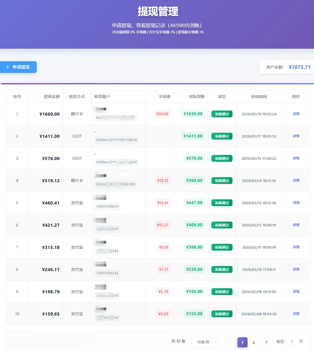 青创助手0门槛副业！每天手机挂机4小时日赚300+！无套路！-网亿资源平台