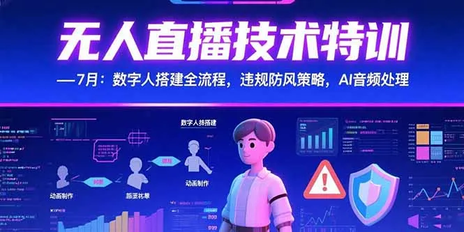 无人直播技术特训-7月：数字人搭建全流程，违规防风策略，AI音频处理-网亿资源平台