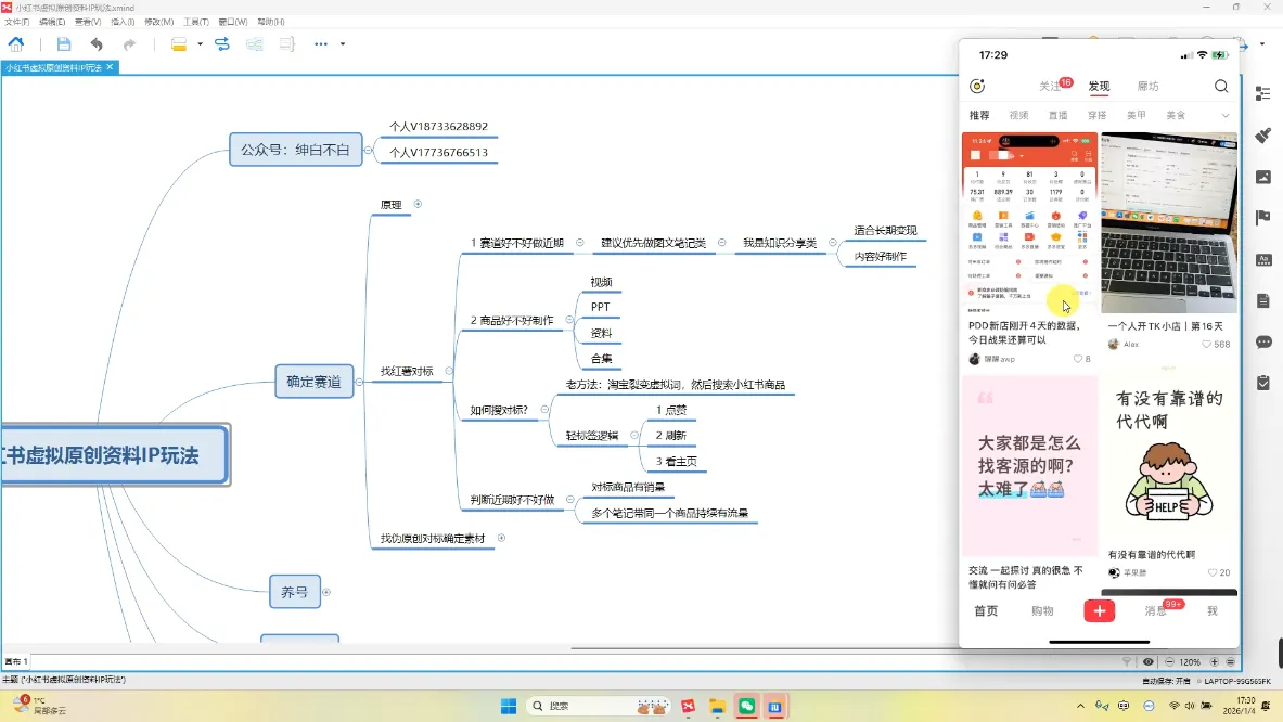 绅白不白·小红书虚拟店铺，IP打法+原创商品(更新2026)-网亿资源平台