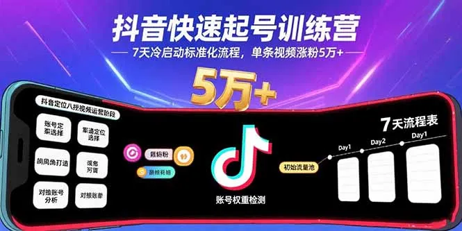 抖音快速起号训练营，7天冷启动标准化流程，单条视频涨粉5万+-网亿资源平台