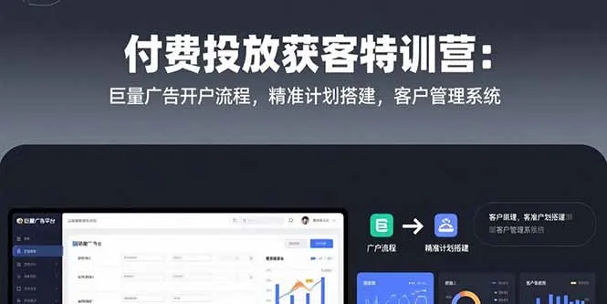 付费投放获客特训营：巨量广告开户流程，精准计划搭建，客户管理系统-网亿资源平台