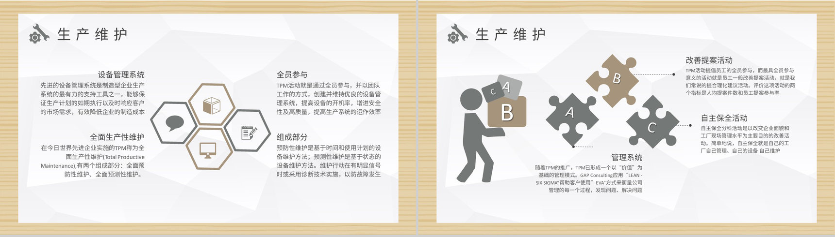 生产车间预防维护方案TPM核心内容知识培训PPT模板-4