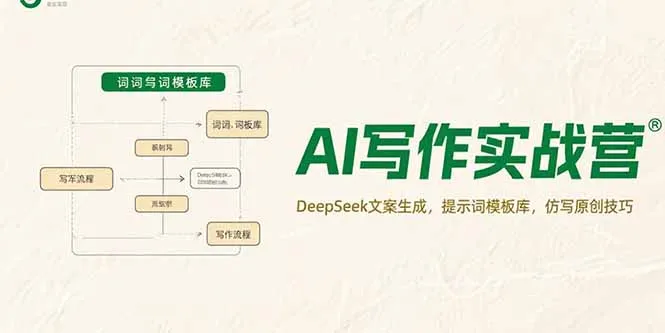 AI写作实战营，DeepSeek文案生成，提示词模板库，仿写原创技巧-网亿资源平台