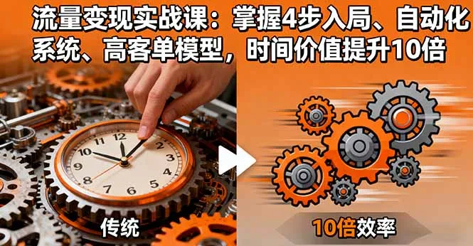 流量变现实战课：掌握4步入局、自动化系统、高客单模型，时间价值提升10倍-网亿资源平台