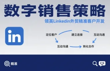 数字销售策略领英LinkedIn外贸精准客户开发-网亿资源平台