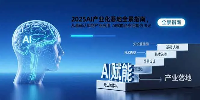 2025AI产业化落地全景指南，从基础认知到产业应用，AI赋能企业完整方法论-网亿资源平台
