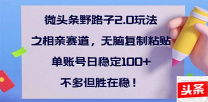文章封面