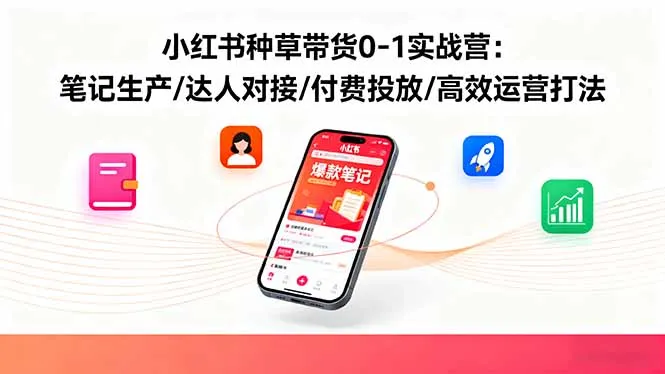 小红书种草带货0-1实战营：笔记生产/达人对接/付费投放/高效运营打法-网亿资源平台