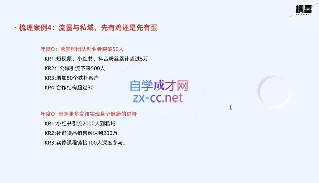 嘴嘴·OKR自律工作法+如何运营好读书会+私域IP变现高手课-网亿资源平台