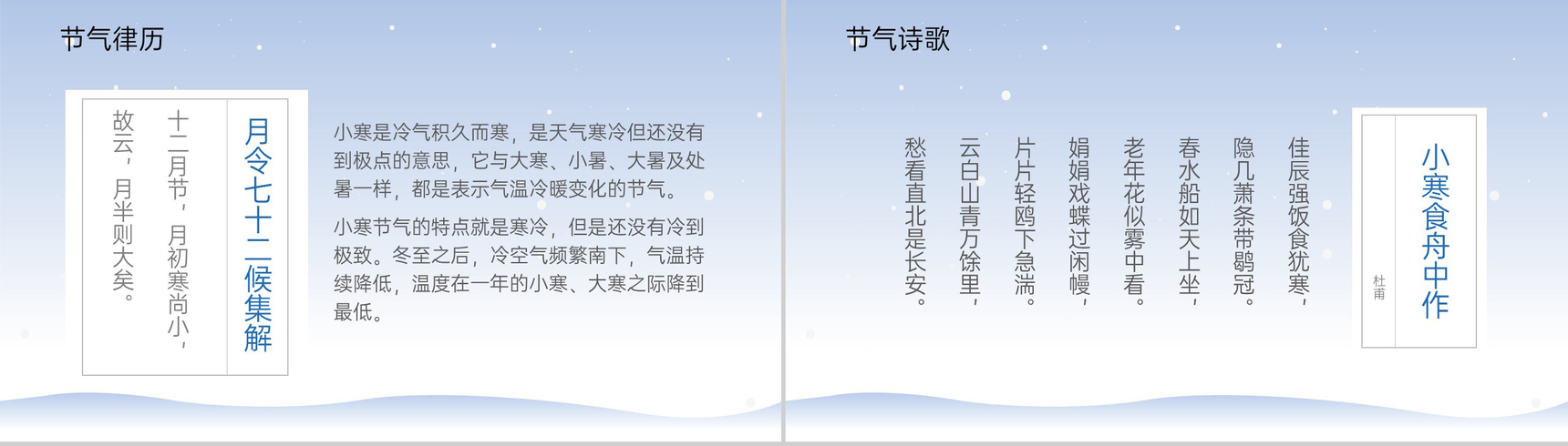 浅蓝小清新风传统二十四节气小寒习俗介绍PPT模板-3