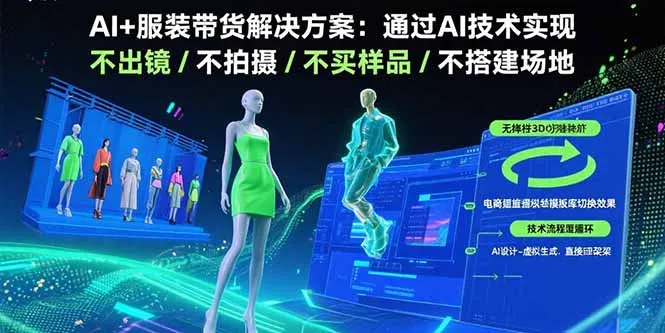 AI+服装带货解决方案：通过AI技术实现 不出镜/不拍摄/不买样品/不搭建场地-网亿资源平台