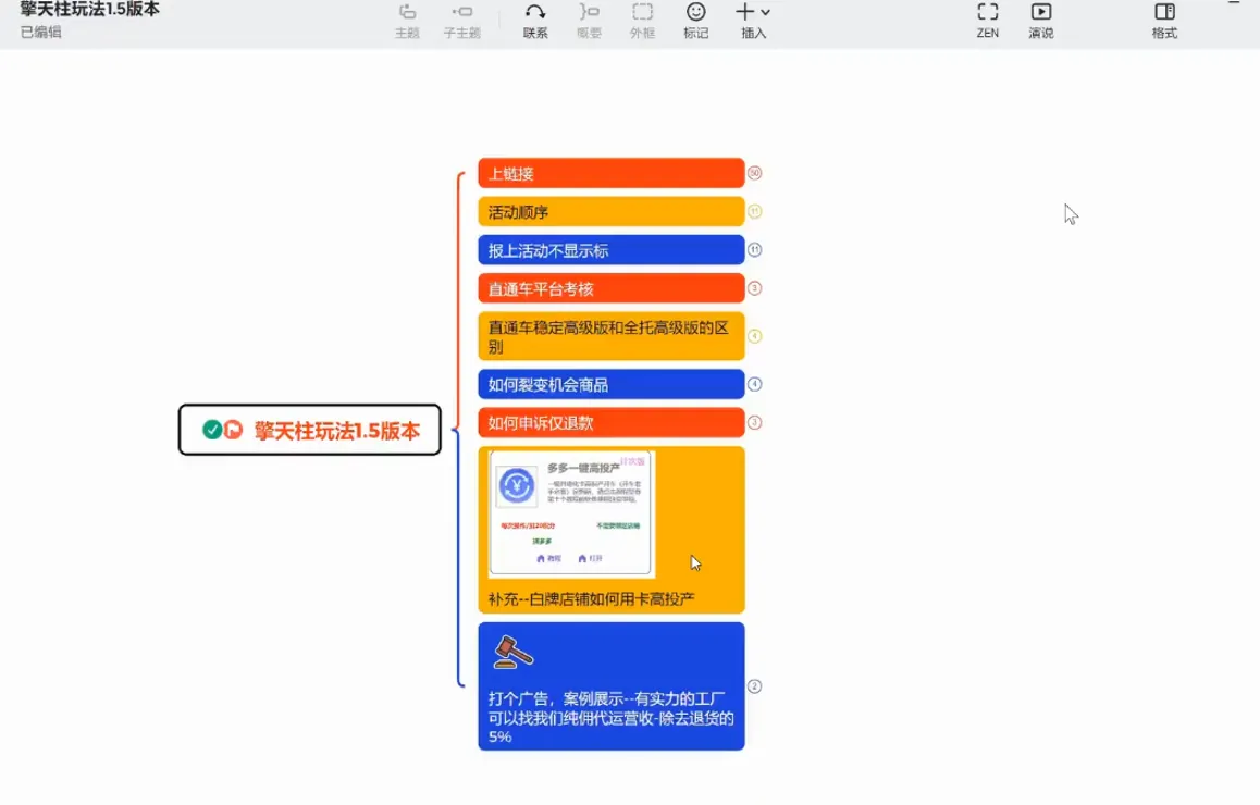 琪琪电商·拼多多擎天柱玩法(更新2月)-网亿资源平台