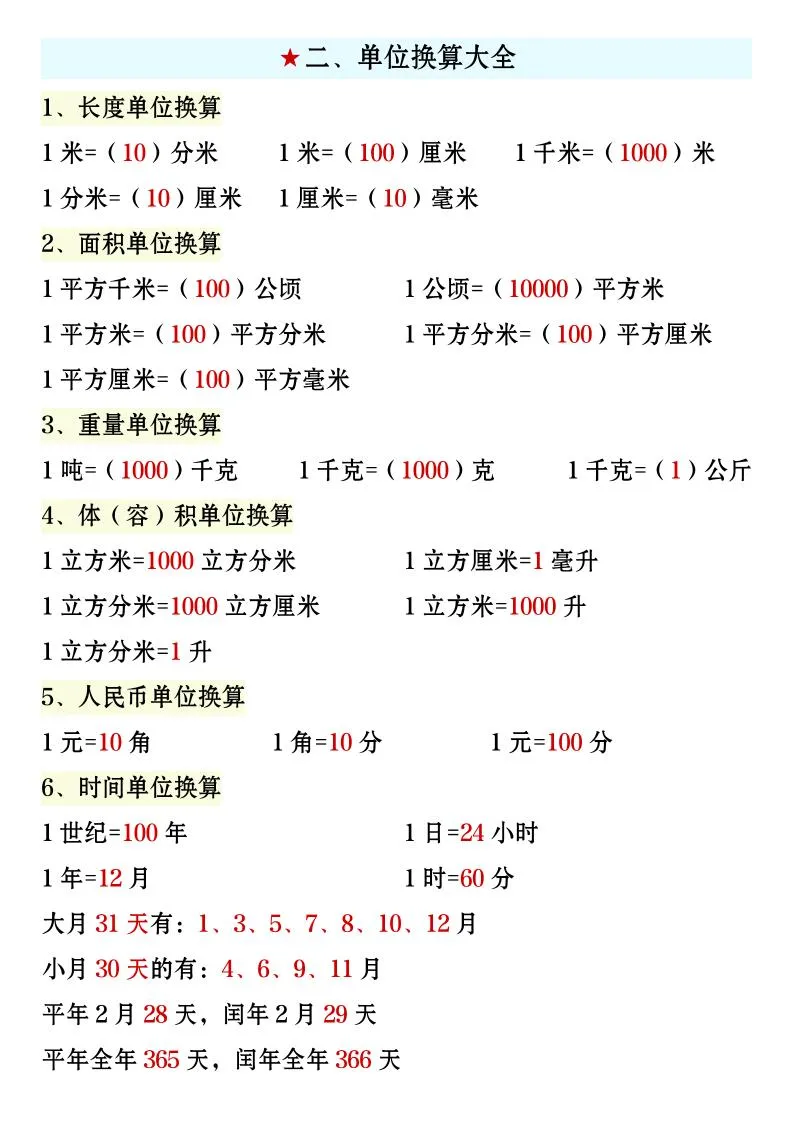 四年级上册数学必背知识汇总-网亿资源平台