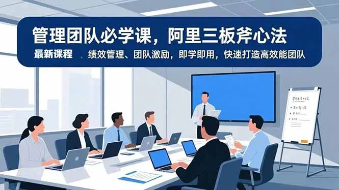 管理团队必学课，阿里三板斧心法、绩效管理、团队激励，即学即用，快速打造高效能团队-网亿资源平台