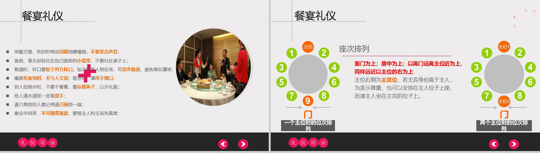 创意礼仪讲解师礼仪培训教育汇报PPT模板-13