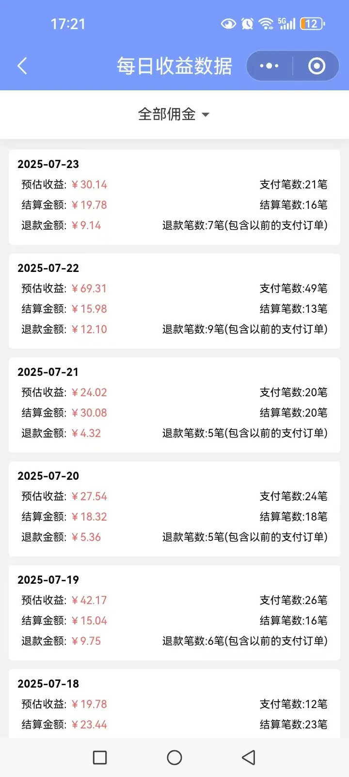 多多视频带货训练营1.0入门篇，全套系列教程持续更新，送给想要月入过万的你-网亿资源平台