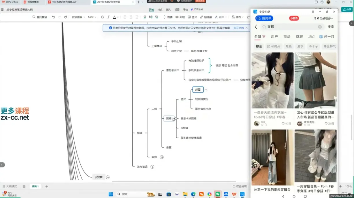 超哥·小红书AI全自动爆款视频量产术-网亿资源平台