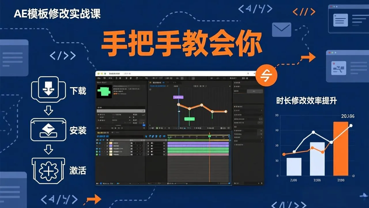 AE模板修改实战课从0到1，软件安装插件缺失跟踪时长修改全流程手把手教会你-网亿资源平台