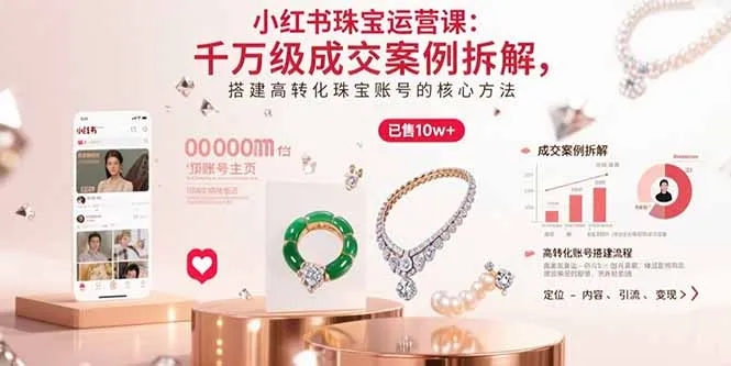 小红书珠宝运营课：千万级成交案例拆解，搭建高转化珠宝账号的核心方法-网亿资源平台