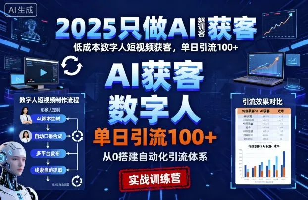 2025只做AI获客，AI超级获客实训营，低成本数字人短视频获客，单日引流100+-网亿资源平台