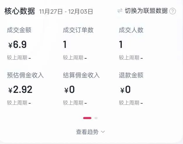 2024短视频好物带货项目，无需实拍，仅靠混剪实现纯视频带货-网亿资源平台