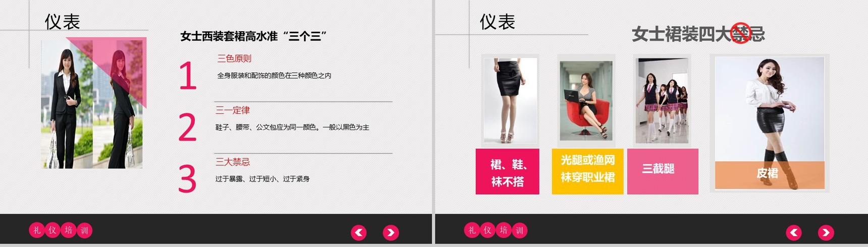 创意礼仪讲解师礼仪培训教育汇报PPT模板-7