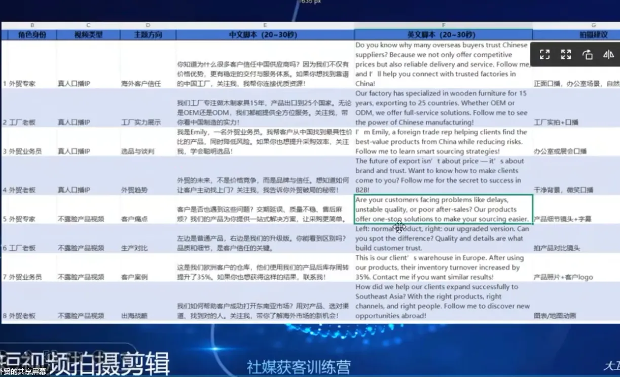 大卫老师·外贸社媒获客独家训练营(更新10月)-网亿资源平台