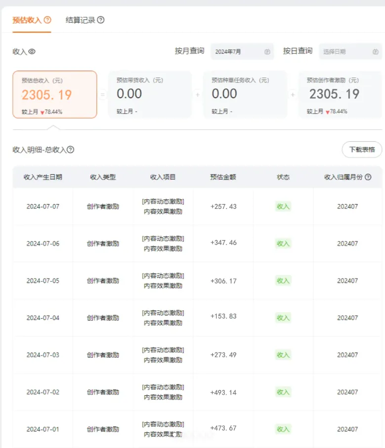 淘宝逛逛短视频劲爆玩法，只需一分钟搬运视频，小白也能日入500+-网亿资源平台