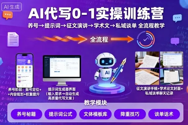 AI代写0-1实操训练营，从养号、提示词、征文演讲、学术文，到私域谈单的全流程教学-网亿资源平台