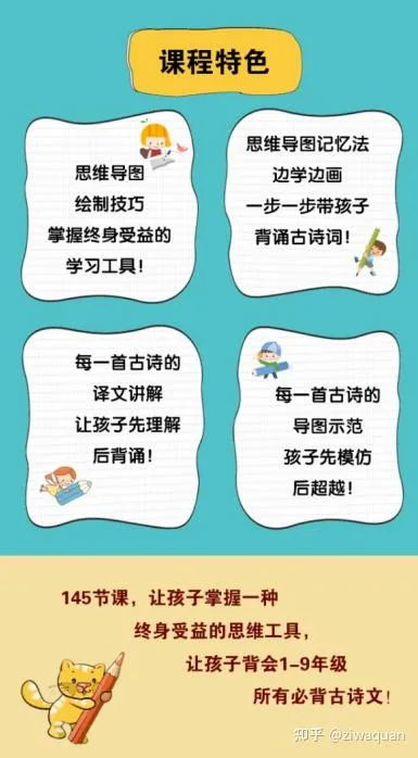 思维导图学古诗 （1-9年级）-网亿资源平台