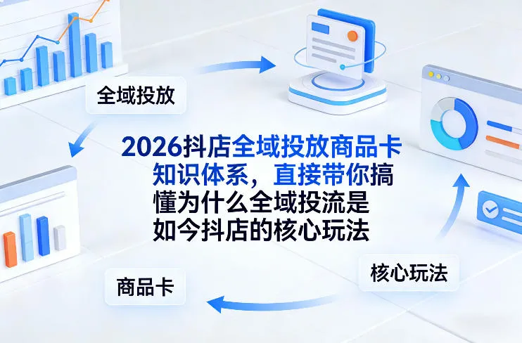 2026抖店全域投放商品卡知识体系，直接带你搞懂为什么全域投流是如今抖店的核心玩法-网亿资源平台