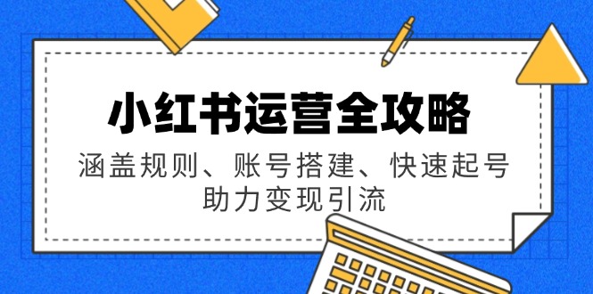 文章封面