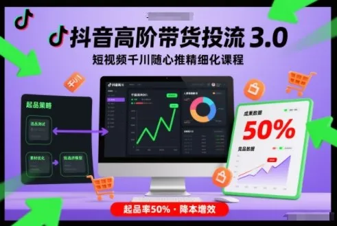 抖音高阶带货投流3.0，短视频千川随心推精细化课程，起品率50%-网亿资源平台