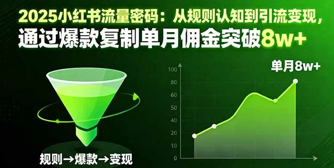 2025小红书流量密码：从规则认知到引流变现，通过爆款复制单月佣金突破8w+-网亿资源平台