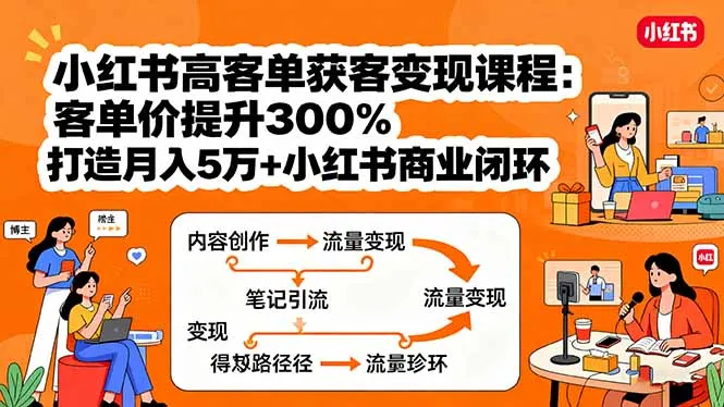 小红书高客单获客变现课程：客单价提升300%，打造月入10万+小红书商业闭环-网亿资源平台