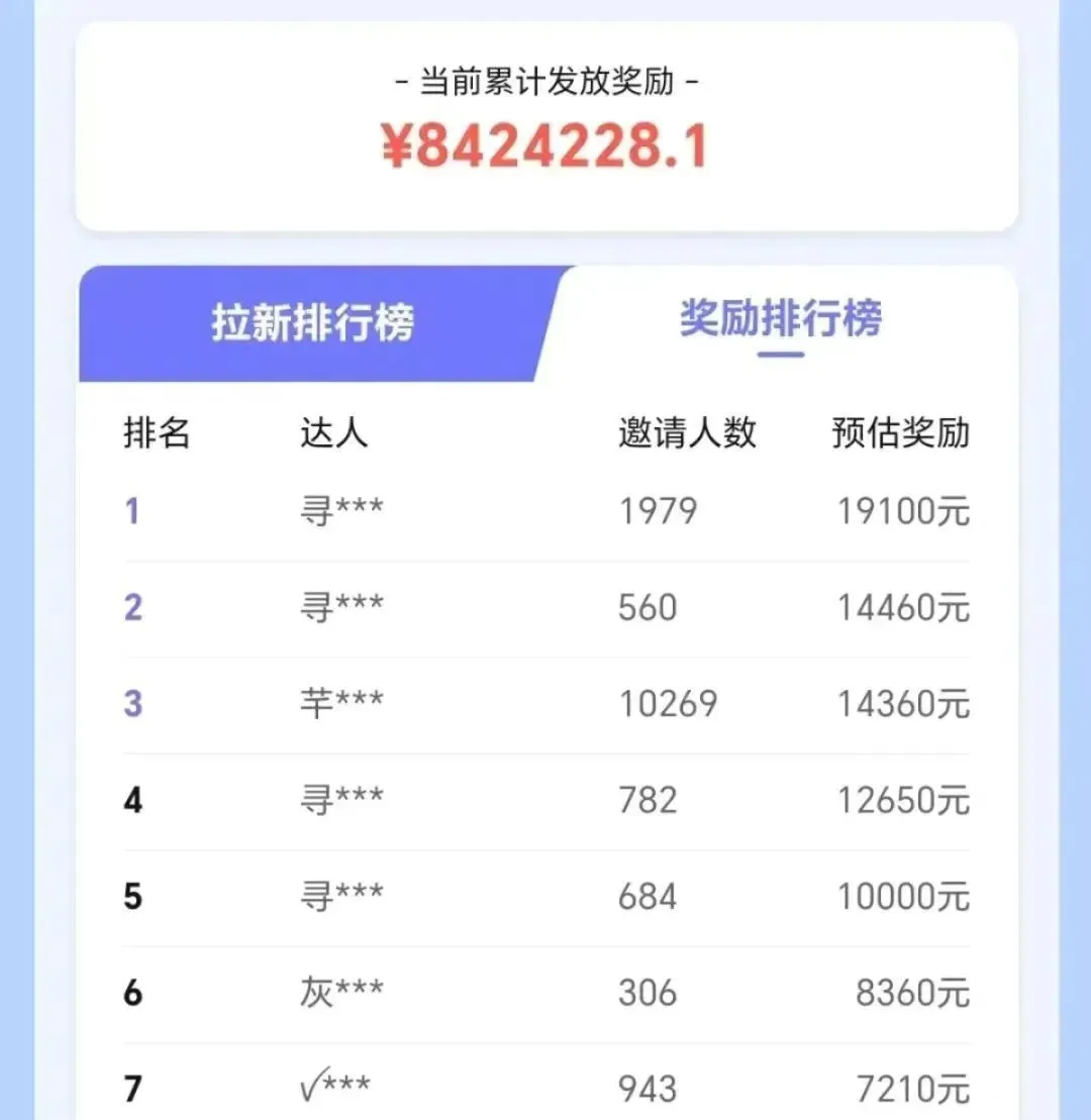 抖音带货拉新玩法，20元一单，没有门槛！抓紧上车吃肉-网亿资源平台