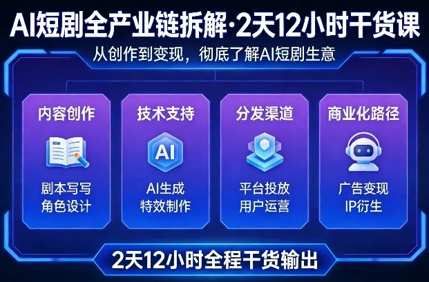 A短剧全产业链拆解，2天12小时全程干货输出，彻底的了解AI短剧是一门什么生意-网亿资源平台