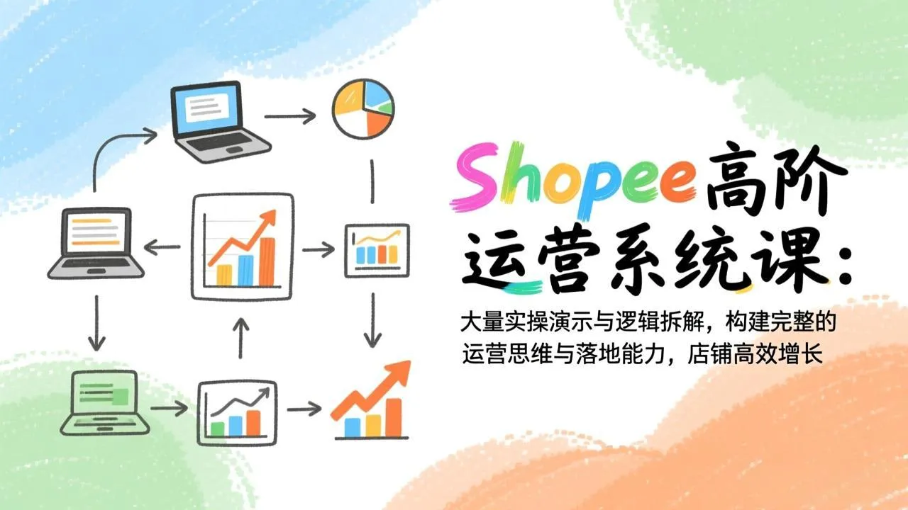 Shopee高阶运营系统课：大量实操演示与逻辑拆解，构建完整的运营思维与落地能力，店铺高效增长-网亿资源平台