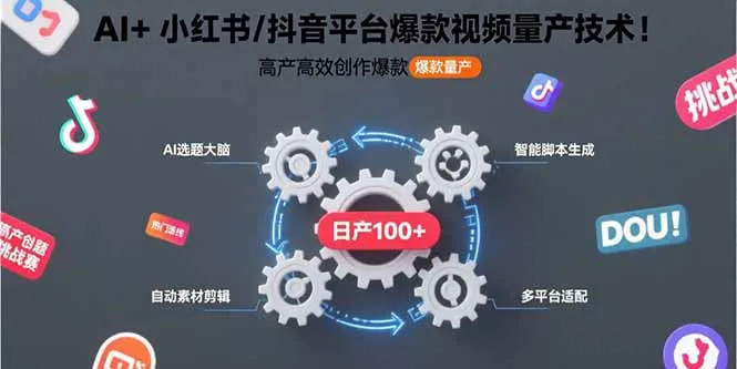 AI+小红书/抖音平台爆款视频量产技术：高产高效创作爆款视频！-网亿资源平台