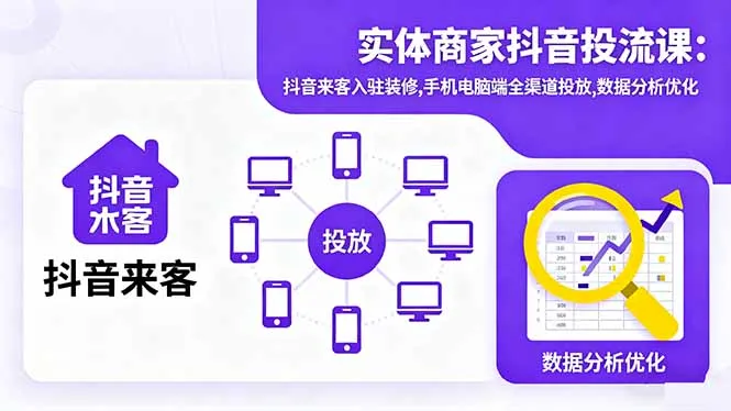 实体商家抖音投流课:抖音来客入驻装修,手机电脑端全渠道投放,数据分析优化-网亿资源平台