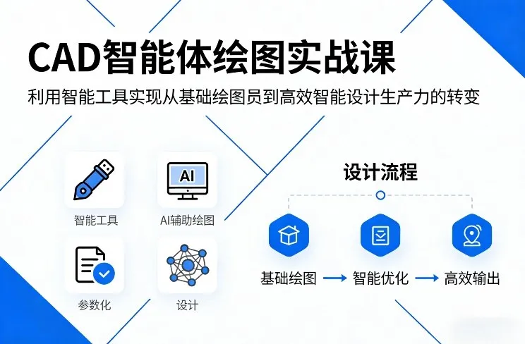 CAD智能体绘图实战课，利用智能工具，实现从基础绘图员到高效智能设计生产力的转变-网亿资源平台