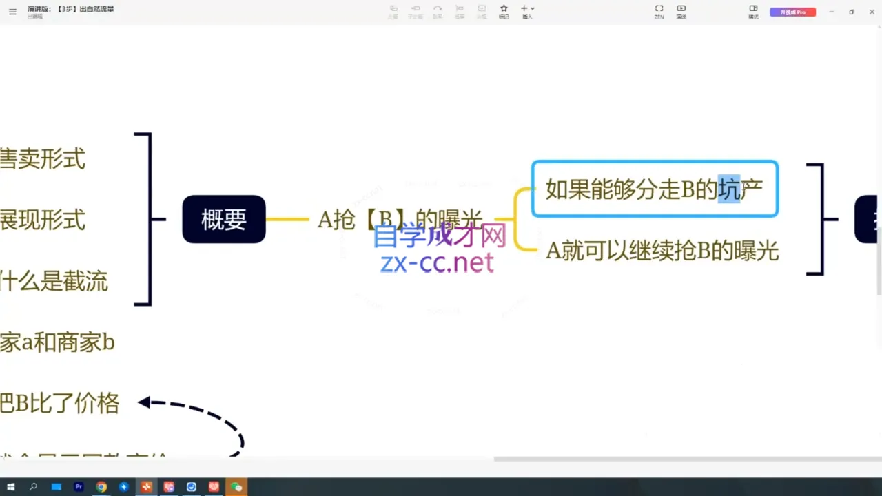 纪主任·拼多多特训营(更新2月)-网亿资源平台