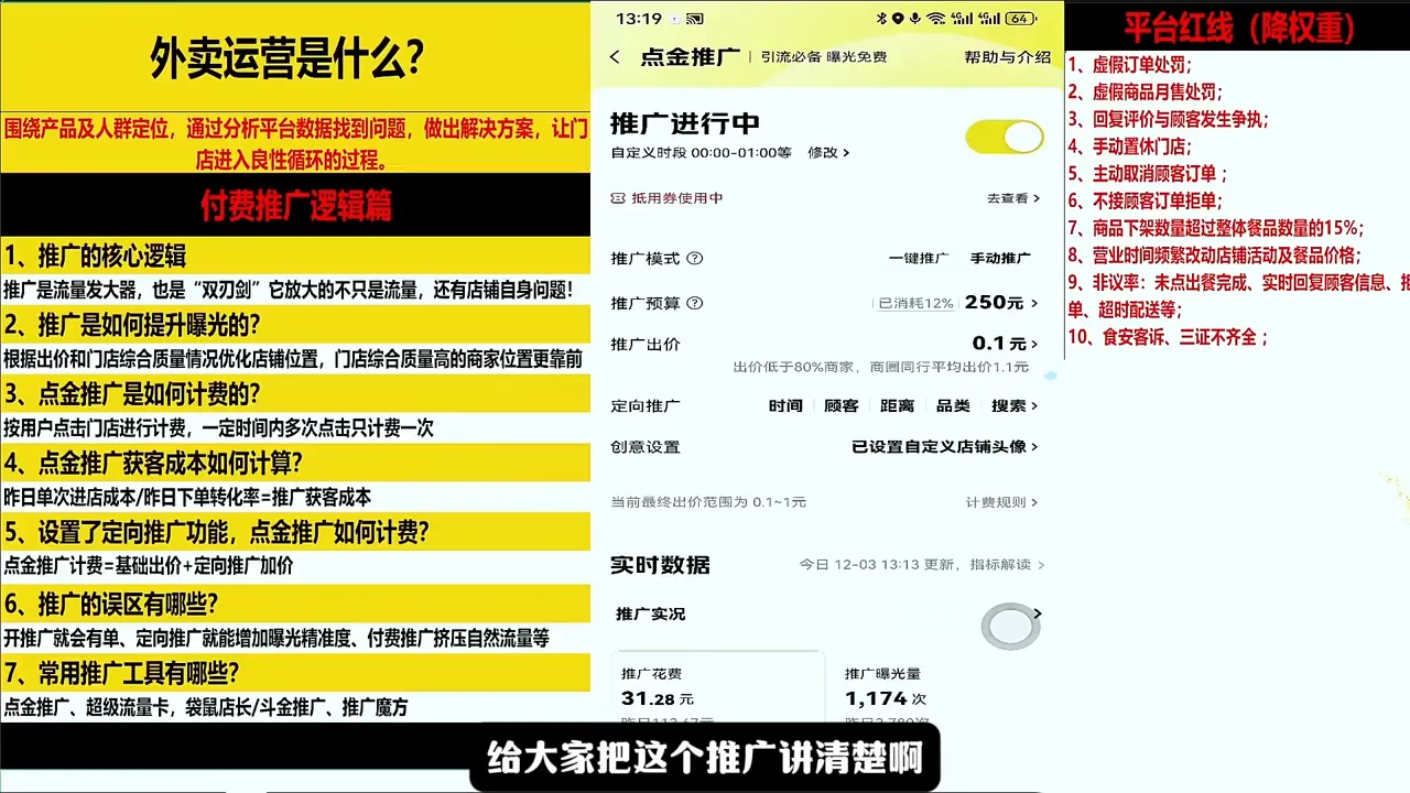 老黄·2026餐饮店铺外卖商家必修课-网亿资源平台