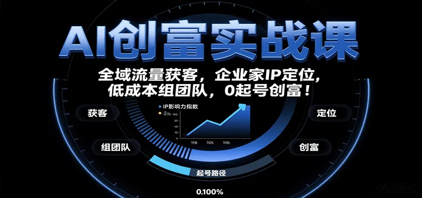 AI创富实战课：企业家IP定位，全域流量获客，低成本组团队，0起号创富！-网亿资源平台