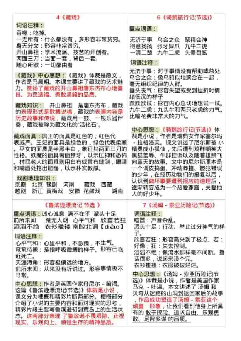 六年级下语文全册课课贴-网亿资源平台