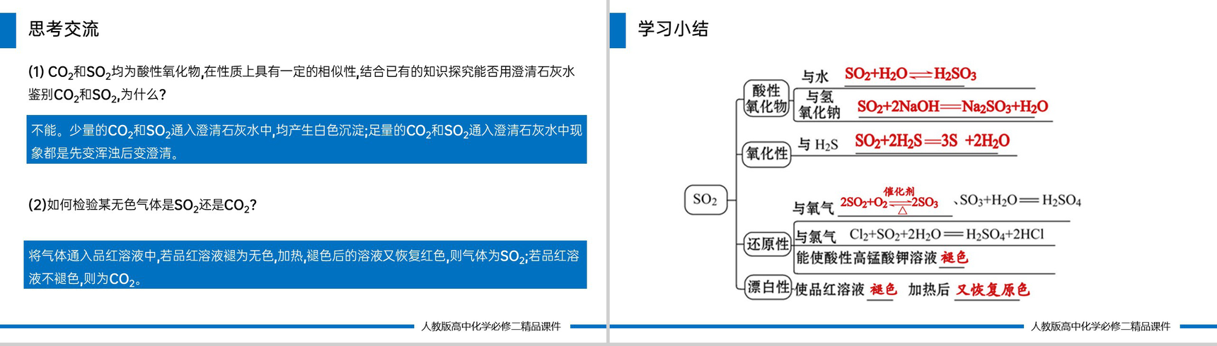 《硫和二氧化硫 》高一必修二PPT课件（第5.1.1课时）-10